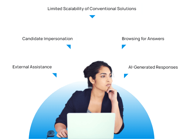 IT & Tech Recruitment Challenges